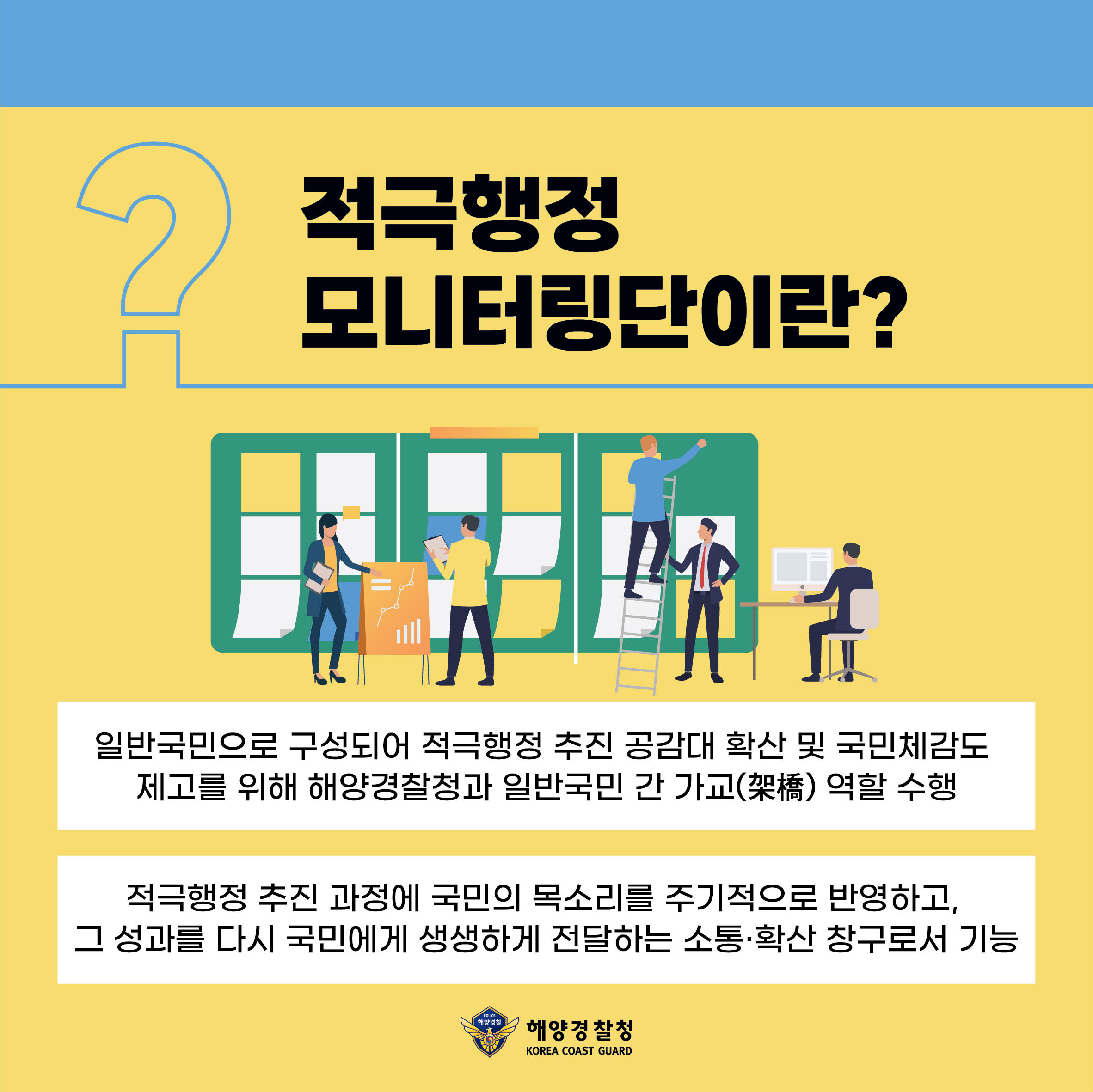 적극행정 모니터링단이란? 일반국민으로 구성되어 적극행정 추진 공감대 확산 및 국민체감도 제고를 위해 해양경찰청과 일반 국민 간 가교 역할 수행, 적극행정 추진 과정에 국민의 목소리를 주기적으로 반영하고, 그 성과를 다시 국민에게 생생하게 전달하는 소통·확산 창구로서 기능