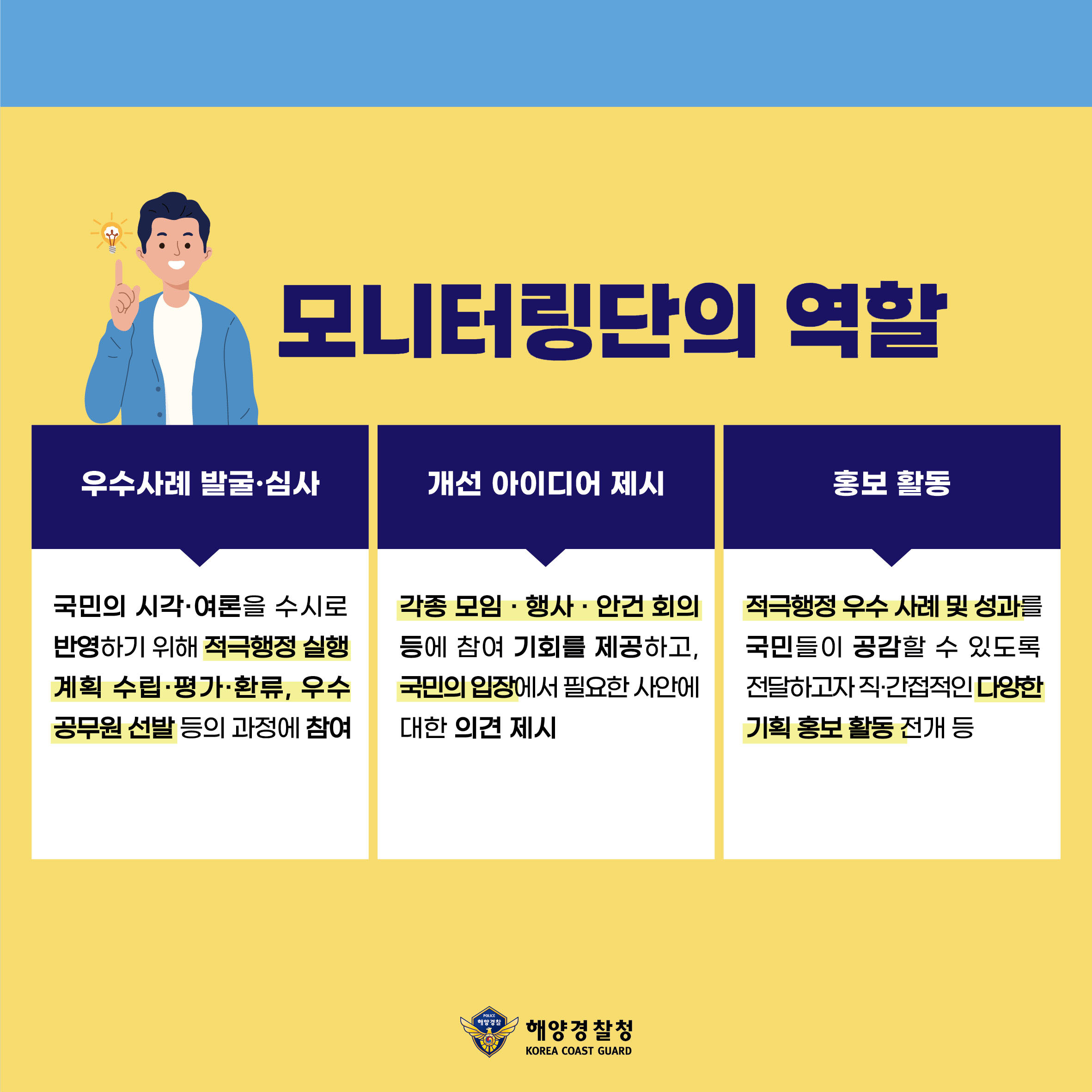 모니터링단의 역할 
첫번째 우수사례 발굴·심사 국민의 시각·여론을 수시로 반영하기 위해 적극행정 실행 계획 수립·평가·환류·우수 공무원 선발 등의 과정에 참여
두번째 개선 아이디어 제시 각종 모임·행사·안건 회의 등에 참여 기회를 제공하고 국민의 입장에서 필요한 사안에 대한 의견 제시
세번째 홍보 활동 적극행정 우수 사례 및 성과를 국민들이 공감할 수 있도록 전달하고자 직·간접적인 다양한 기획 홍보 활동 전개 등