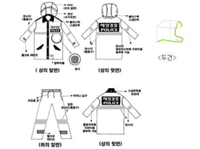 외근용 비옷 상하의, 두건