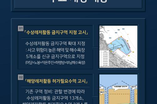250723 동해해경, 해양레저 안전관리 대폭강화.. 7월 23일부터 개정 고시 시행 사진2