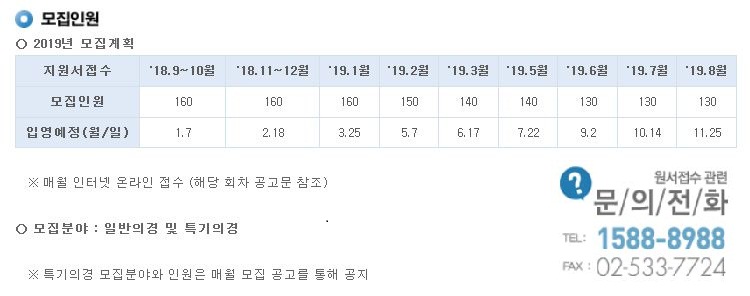 모집인원