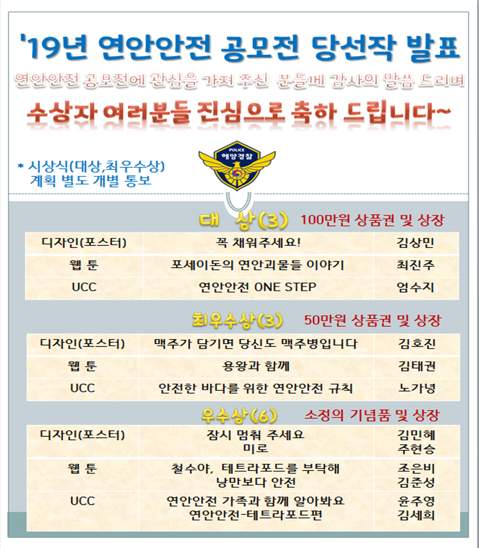 수상작