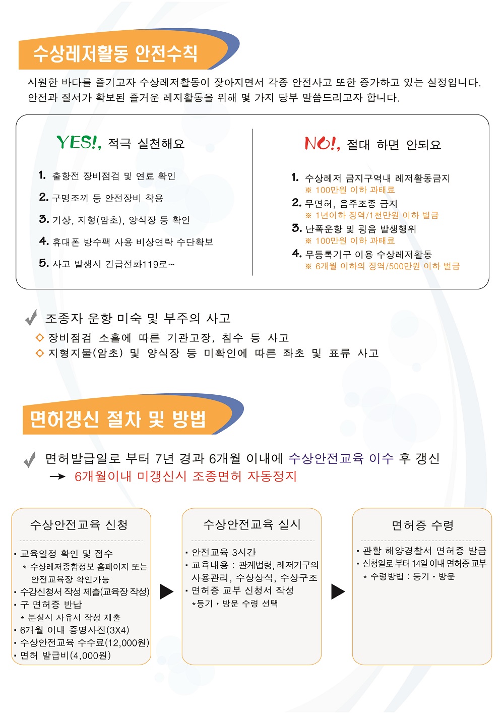 부산해양경찰서