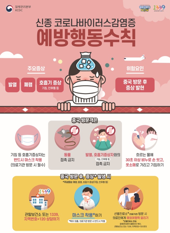 신종코로나 감염 예방 행동수칙