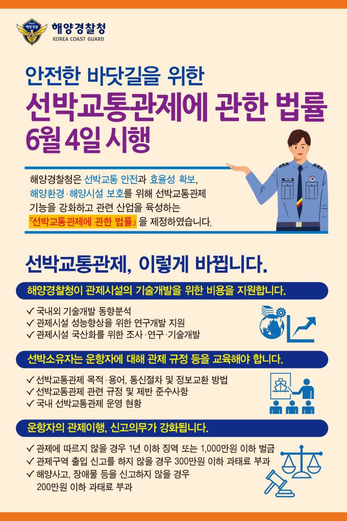 선박교통관제에 관한 법률 시행-게시용
