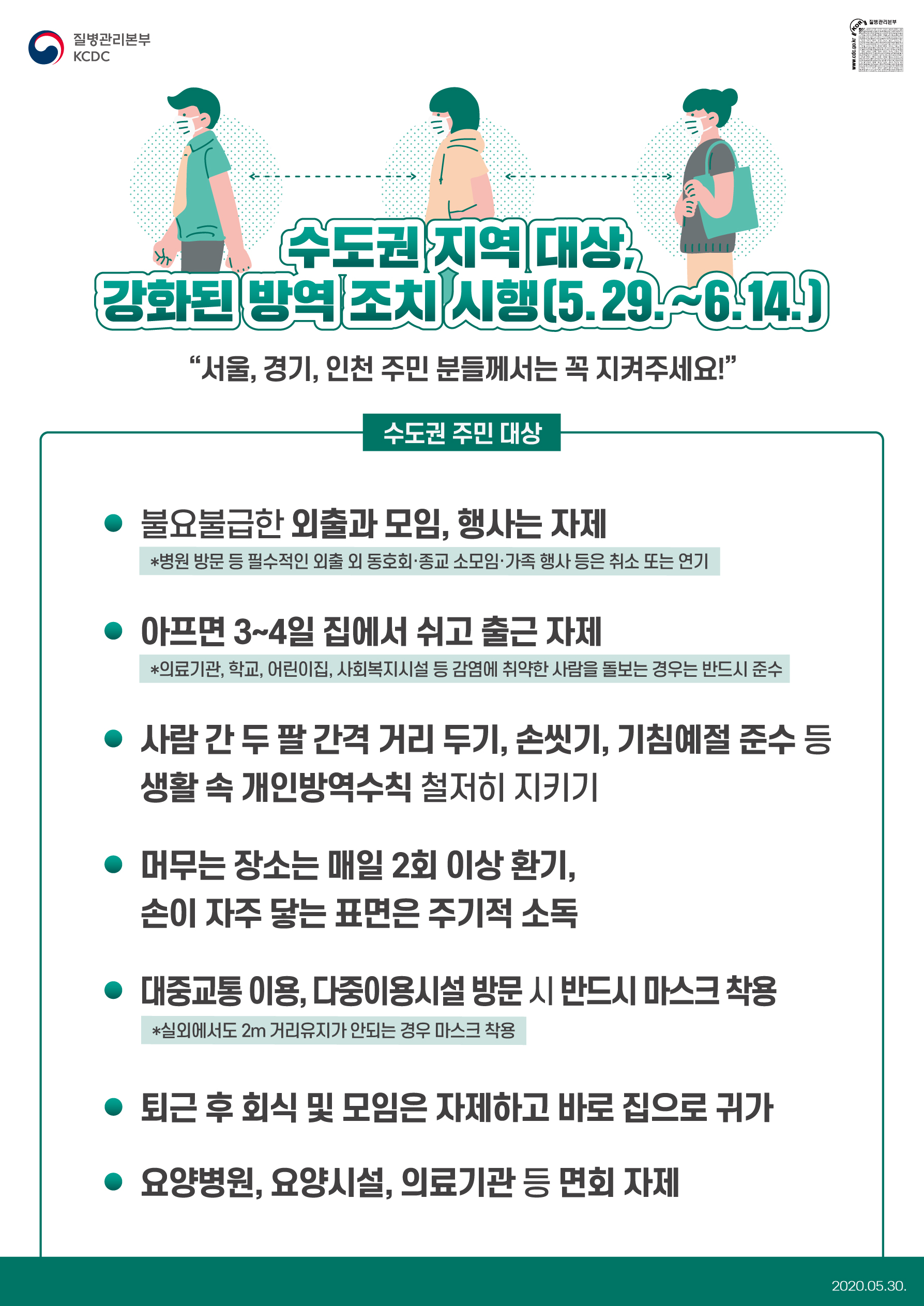 수도권 대상 방역 강화(주민대상)