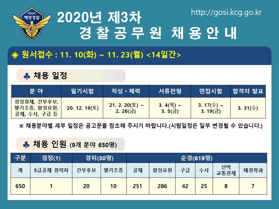 설명