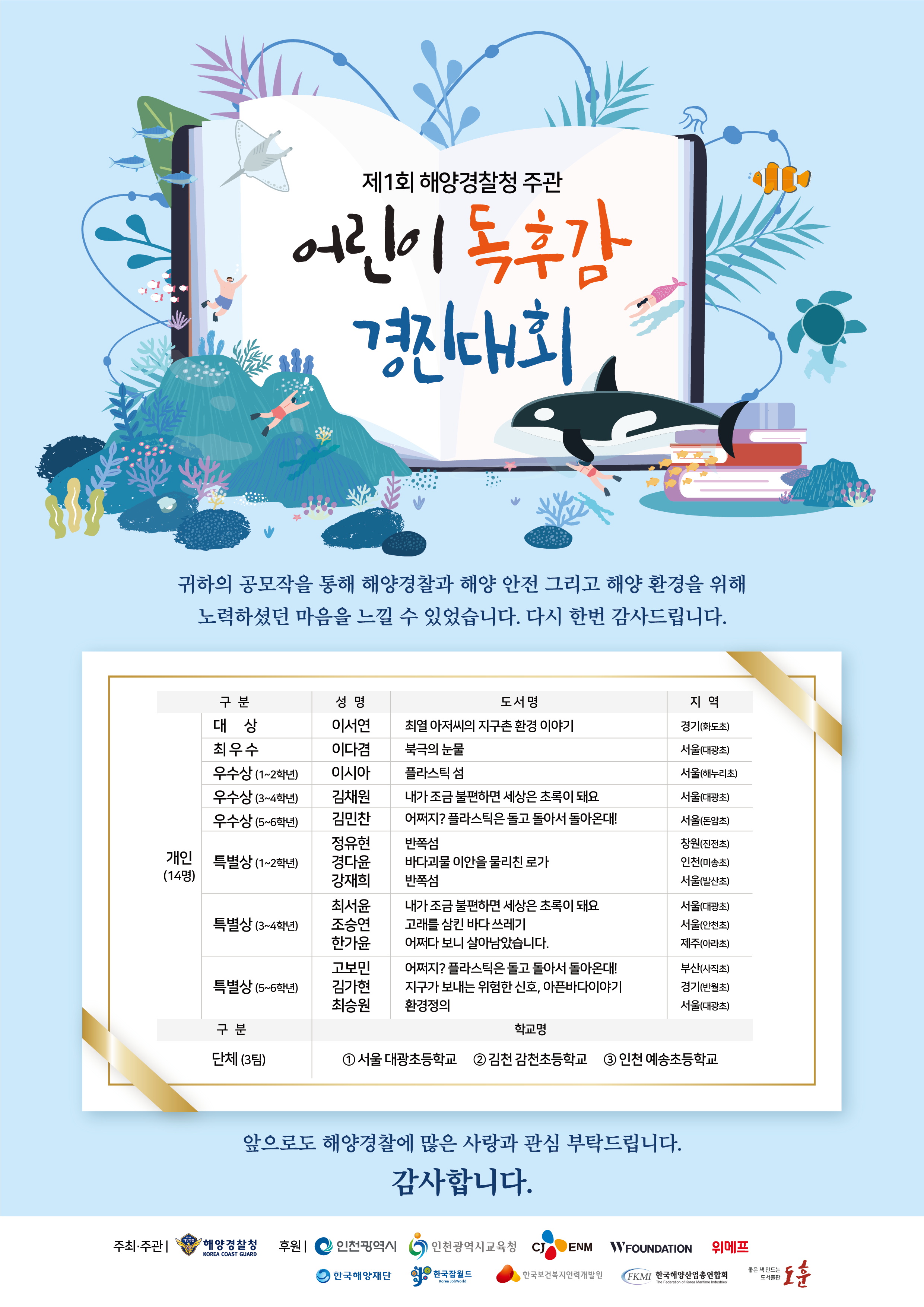 제1회 해양경찰청 주관 공모전결과