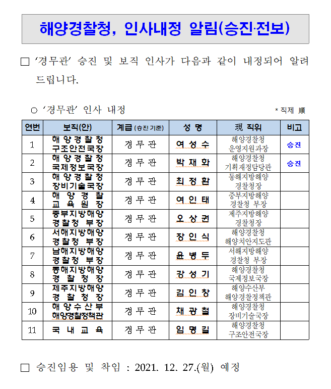 경무관 승진 전보