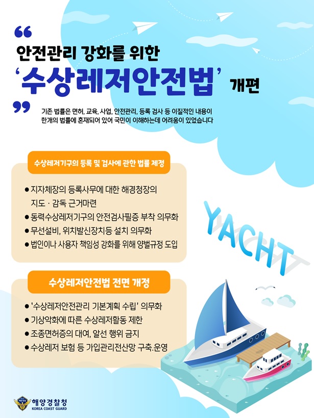 수상레저안전법 개편관련 참고 포스터