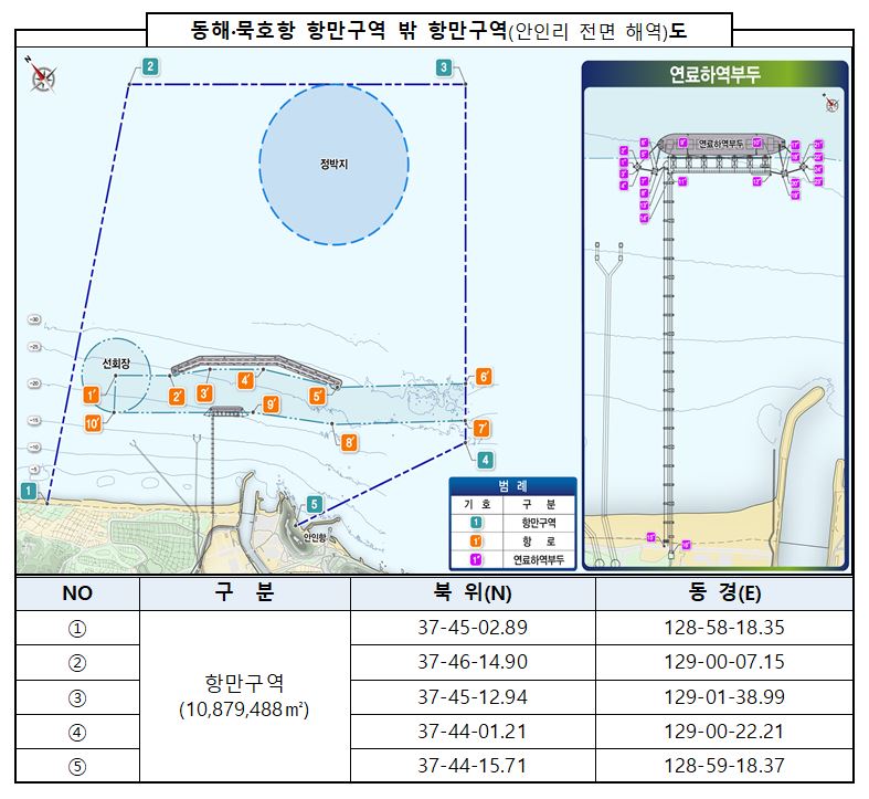 안인화력발전소 수상레저활동 금지구역 구역도