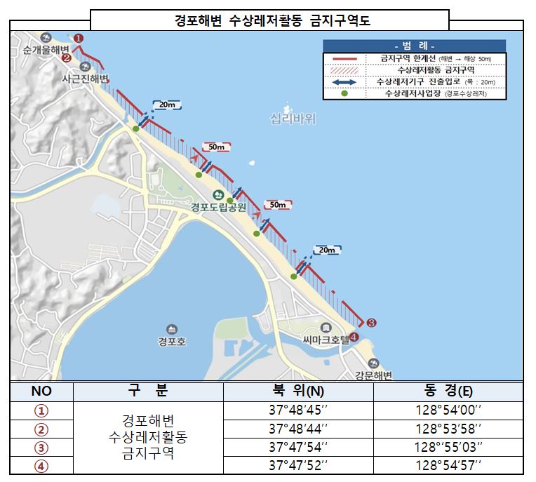 경포해변 앞 해상 수상레저활동 금지구역 구역도