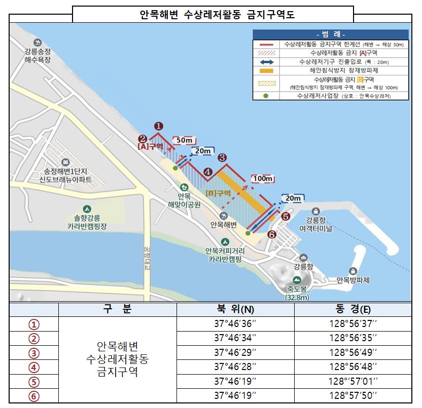 안목해변 앞 해상 수상레저활동 금지구역 구역도