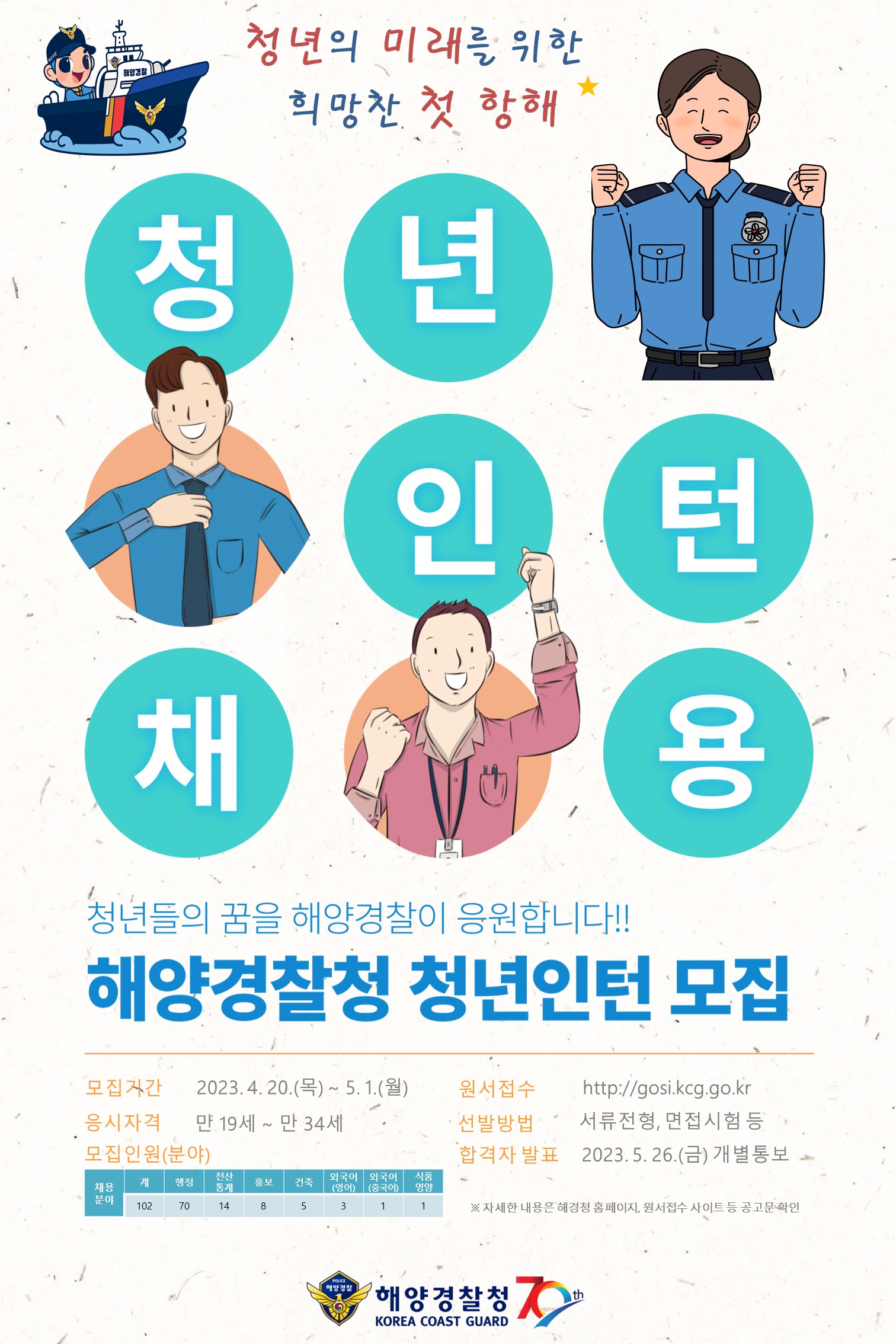 청년인턴 채용 홍보포스터