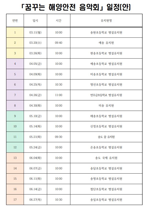 해양경찰 관현악단의 꿈꾸는 해양안전 음악회 일정