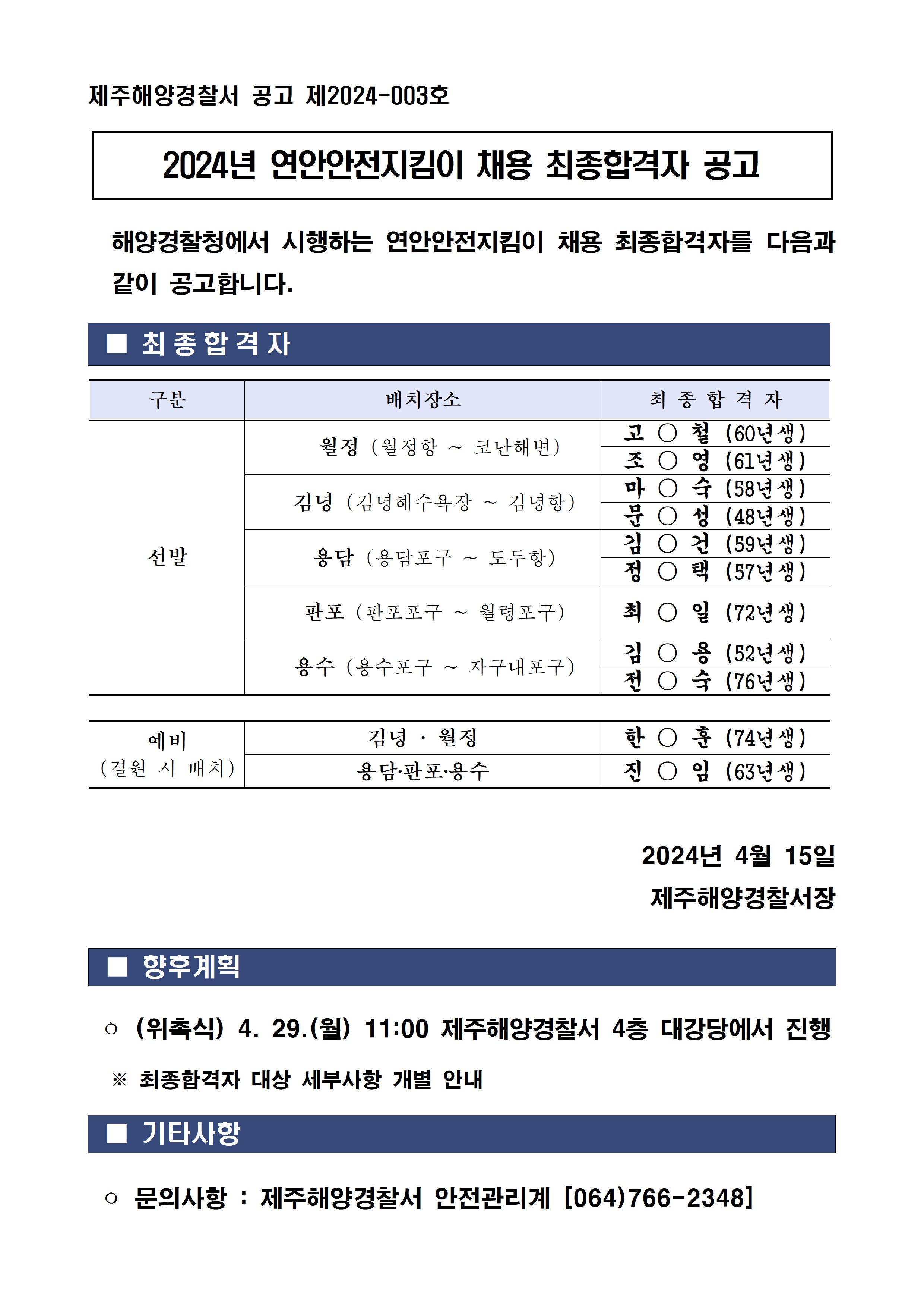 연안안전지킴이 합격자 공고