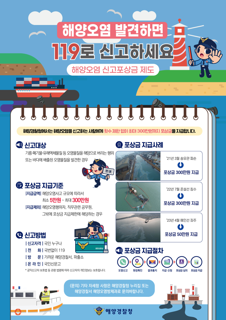 24년 해양경찰청 해양오염 신고포상금 포스터 24년 해양경찰청 해양오염 신고포상금 포스터