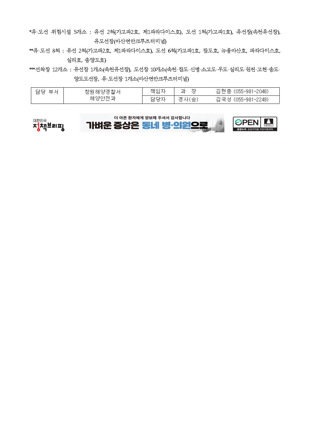 창원해경, 봄철 유·도선 집중 안전점검 실시(240222)