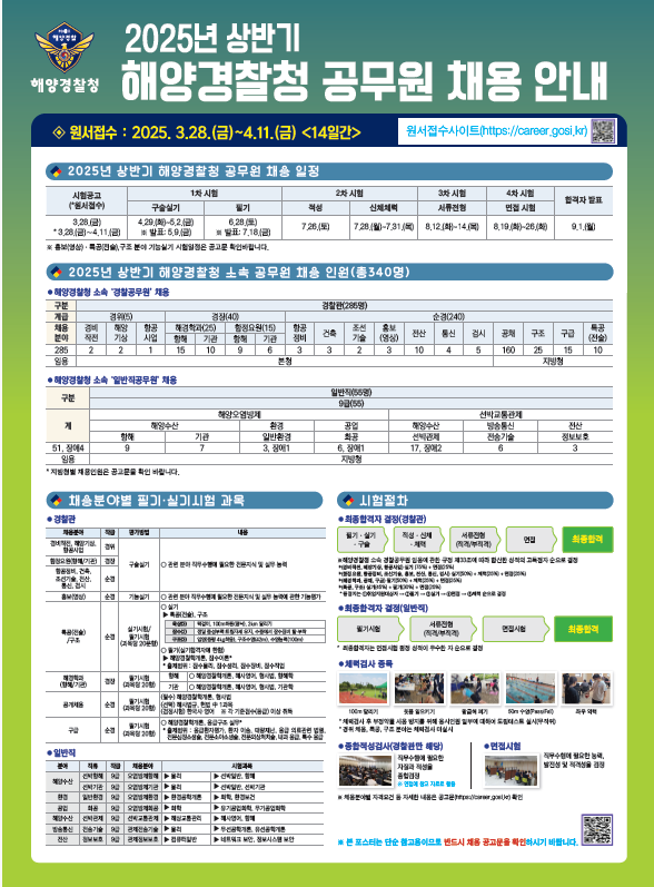 2025년 상반기 해양경찰청 소속 공무원 채용 공고