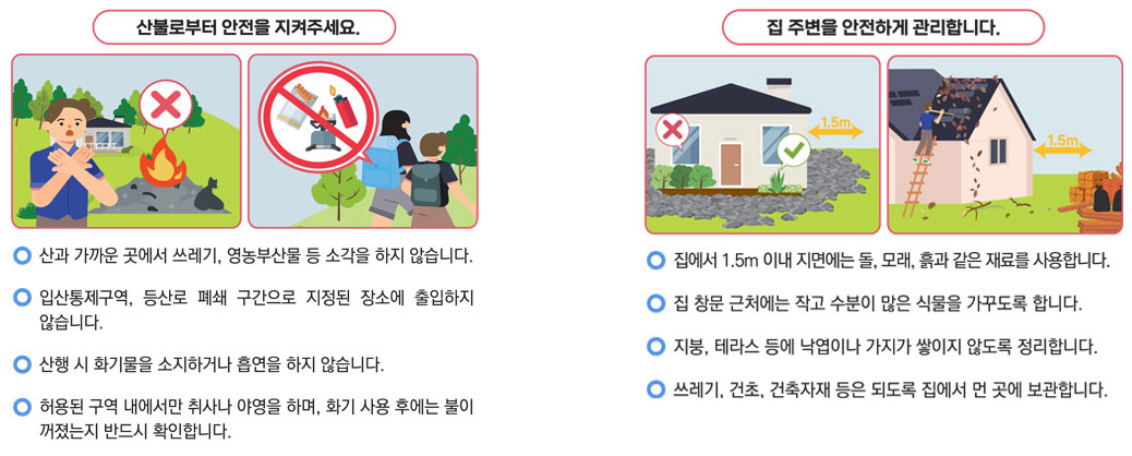 평소에 이렇게 대비합니다.