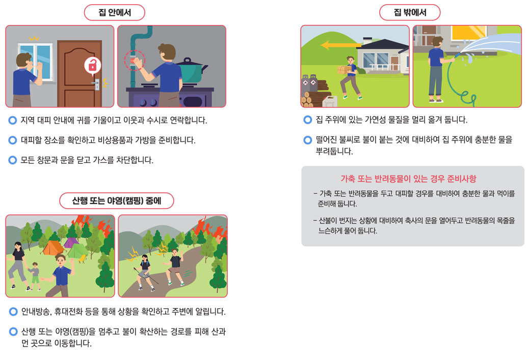 산불이 발생하면 이렇게 준비합니다.