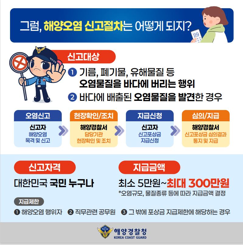 신고포상금3