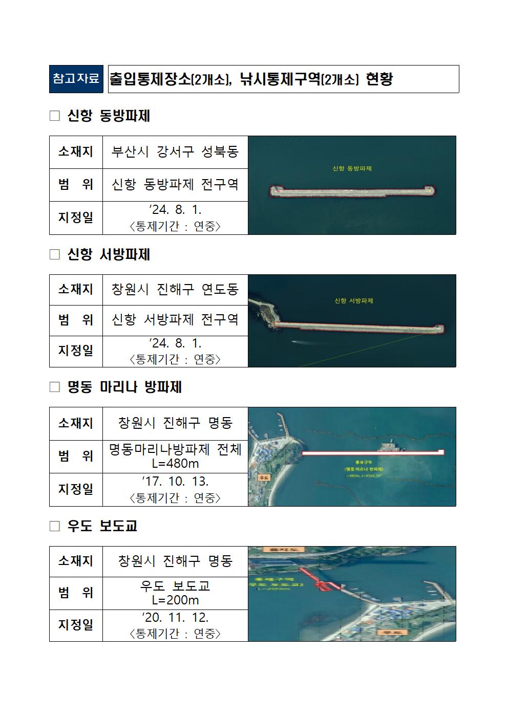 창원해경, “출입통제장소 집중 안전관리”(250414)