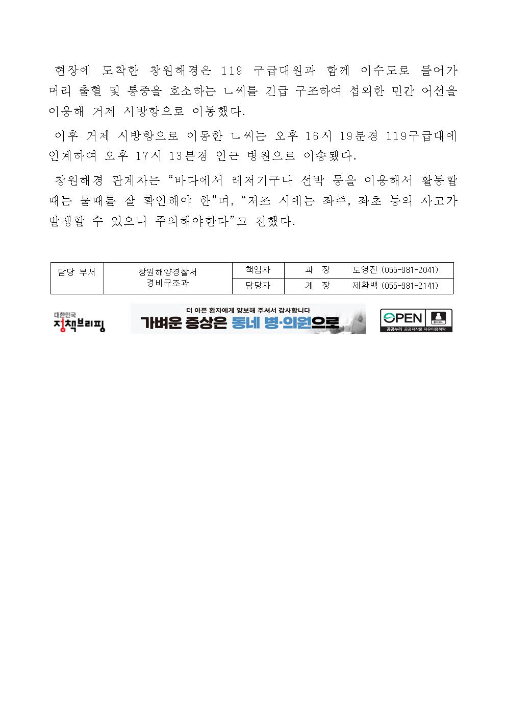 창원해경, 주말 사건사고 대응에 총력(250420)