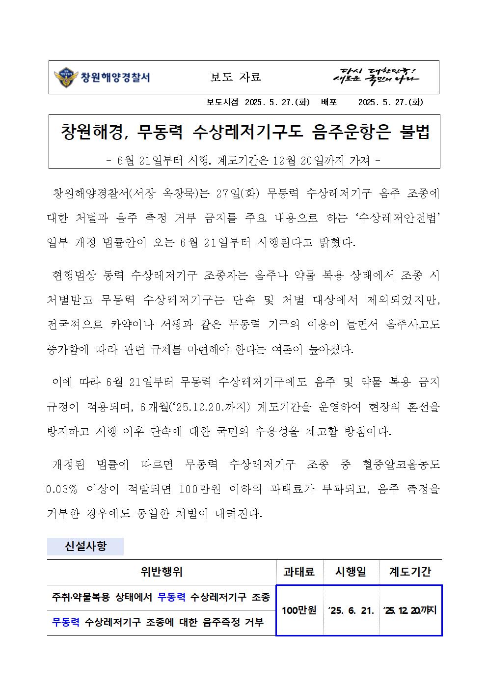 창원해경, 무동력 수상레저기구도 음주운항은 불법(250527)
