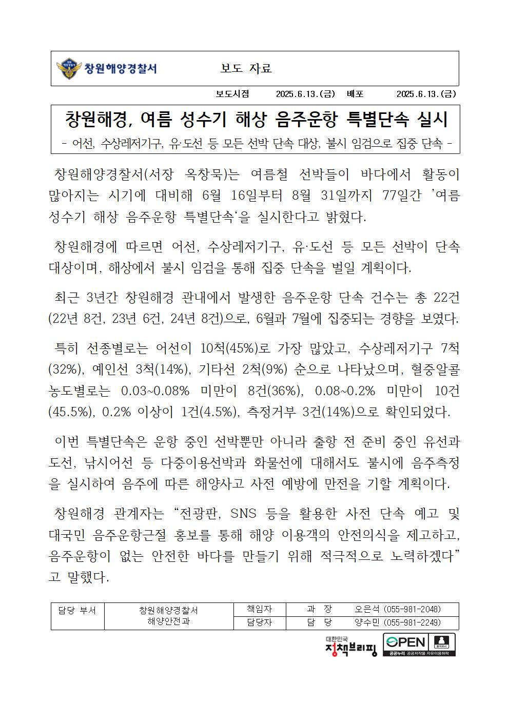 창원해경, 여름 성수기 해상 음주운항 특별단속 실시(250613)
