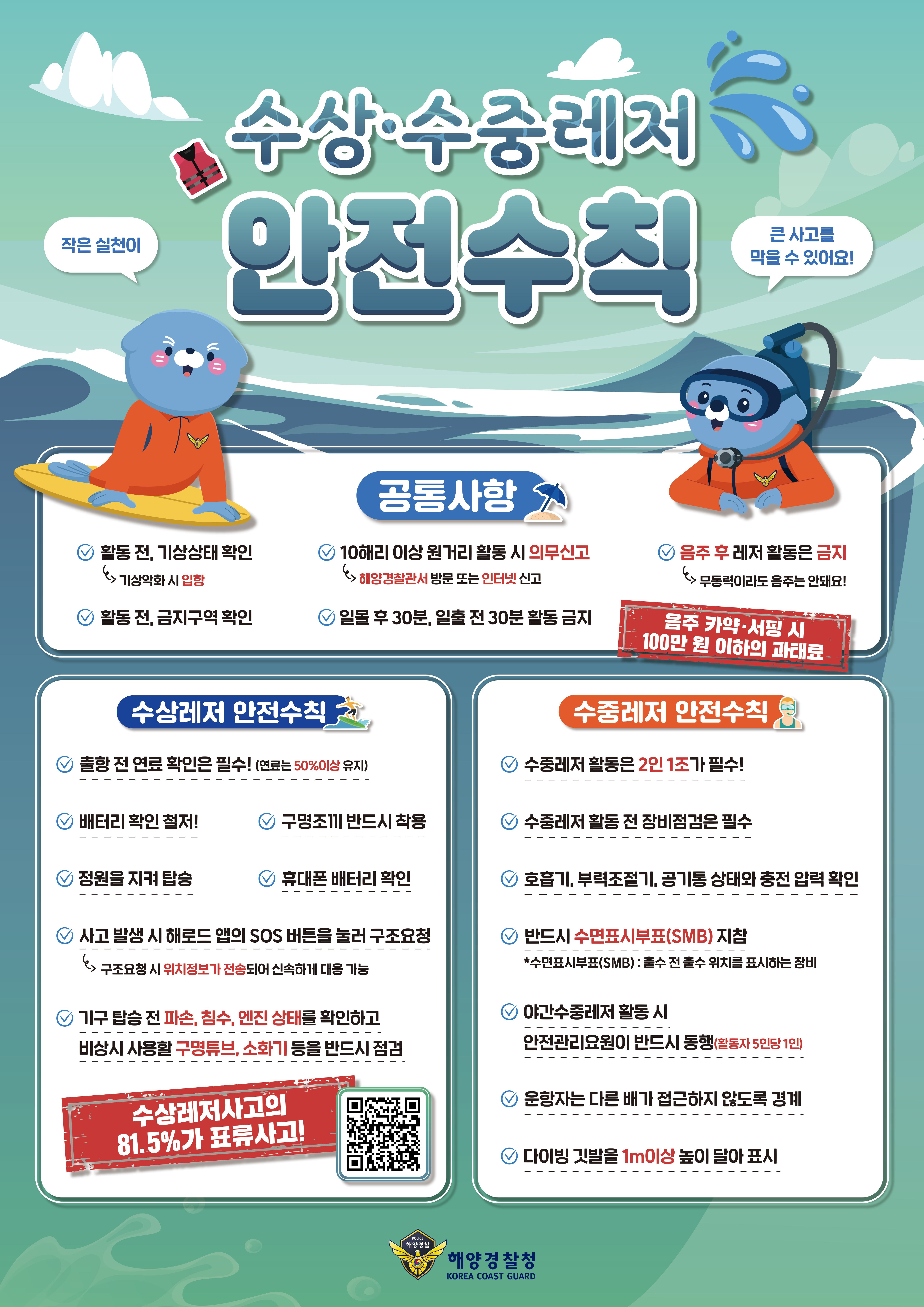 수상·수중레저 안전수칙 포스터
