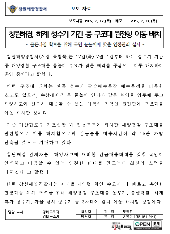 창원해경, 국민의 안전과 서민경제보호를 위한 인권침해 및 서민경제침해 범죄 집중 단속(250716)