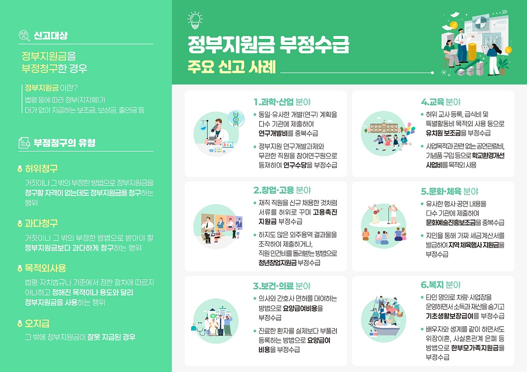 리플릿