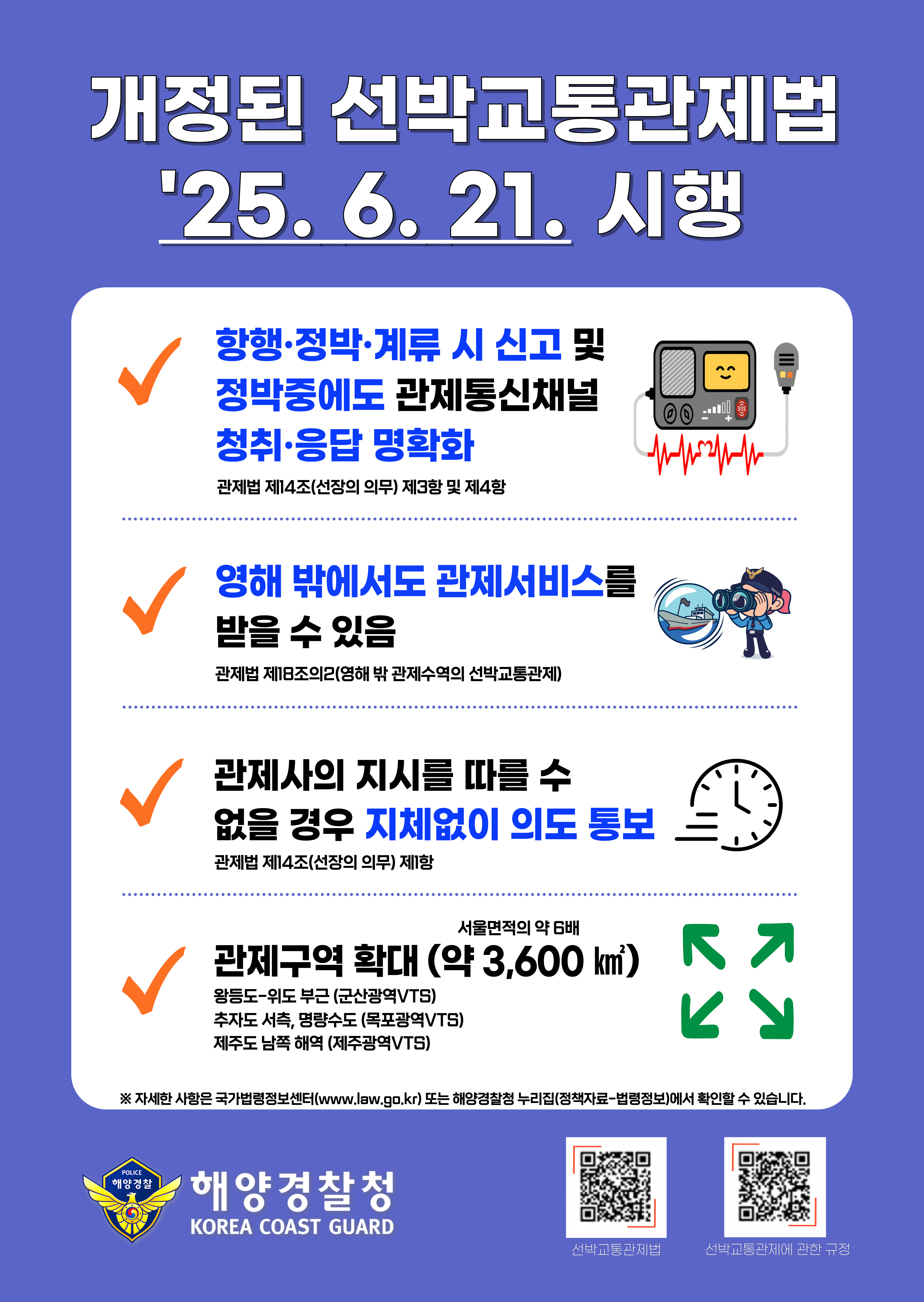 개정내용