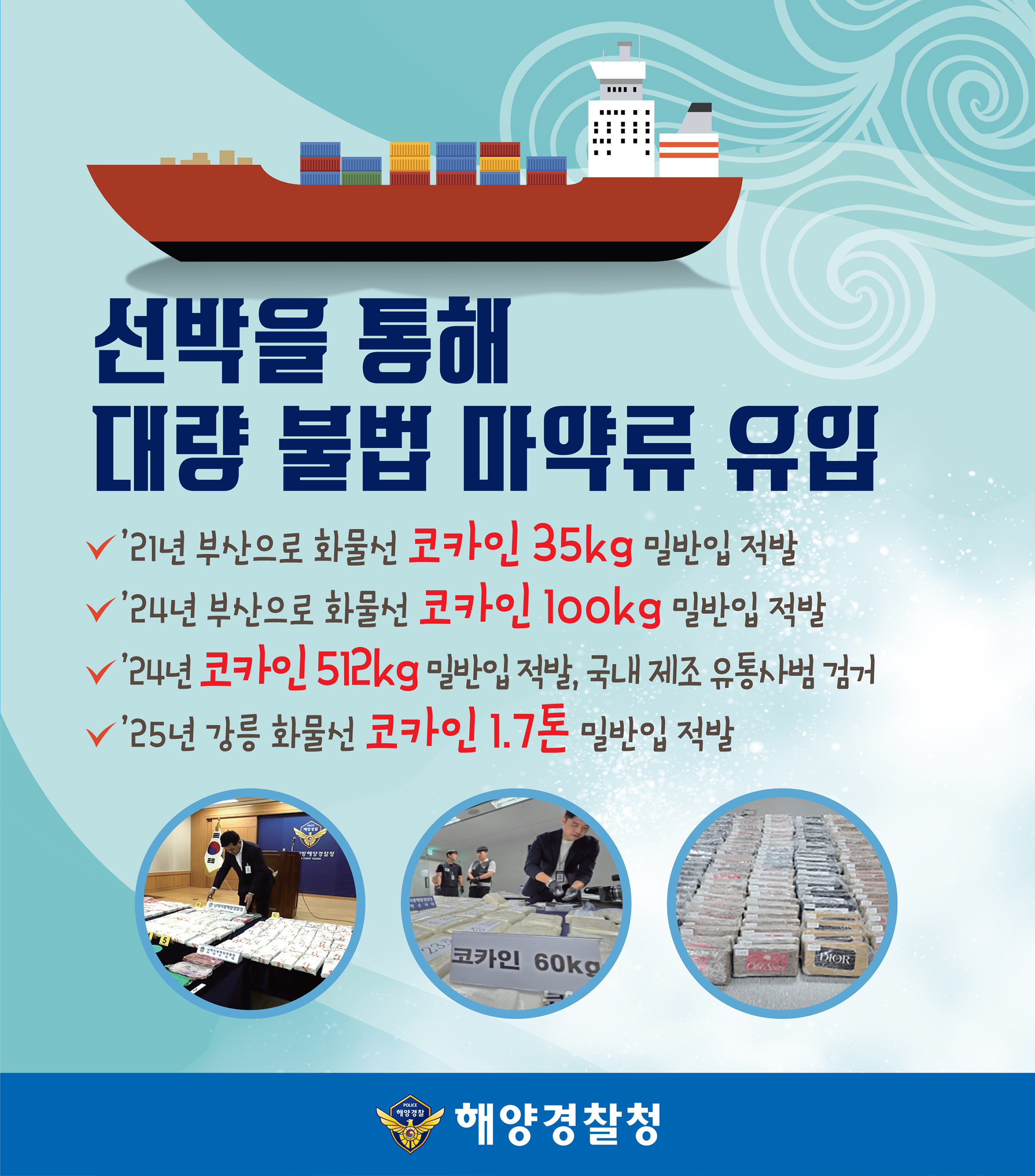마약범죄 예방활동2