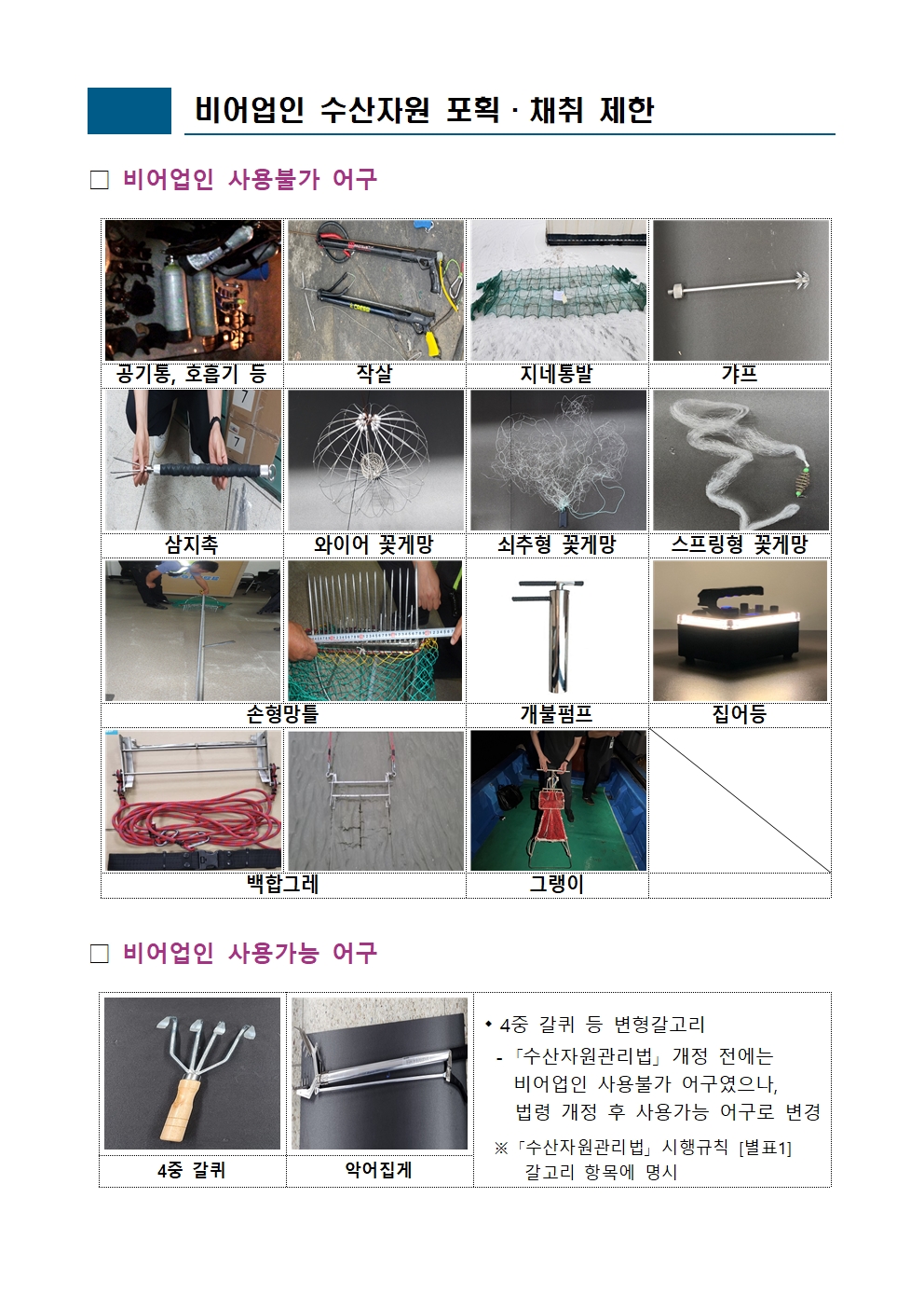 비어업인 수사자원 포획·채취 제한