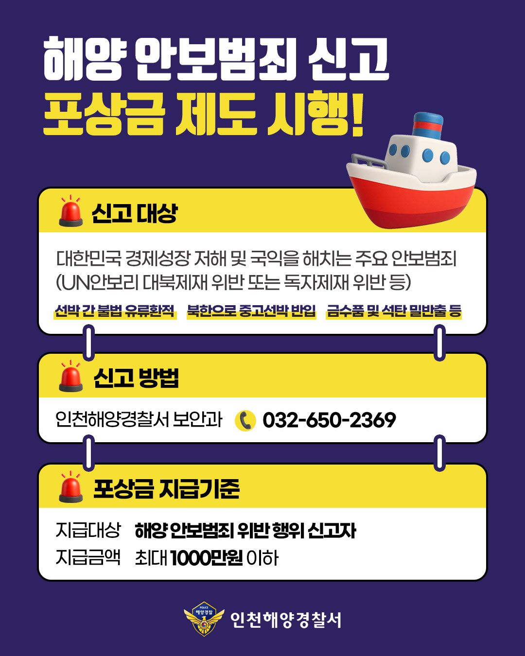 해양 안보범죄 신고포상금 제도 시행!