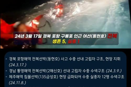 2024 해양경찰영웅으로 박대영 경감 선발 사진3