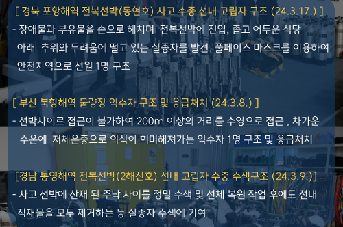 이동준 경장, 2024 생명존중대상 수상 사진4
