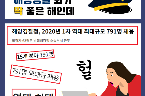 [카드뉴스] 2020년 해양경찰청 역대급 채용에 도전하라! 사진3