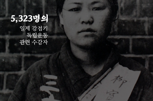 [카드뉴스] 2020년 광복절 기념  사진6