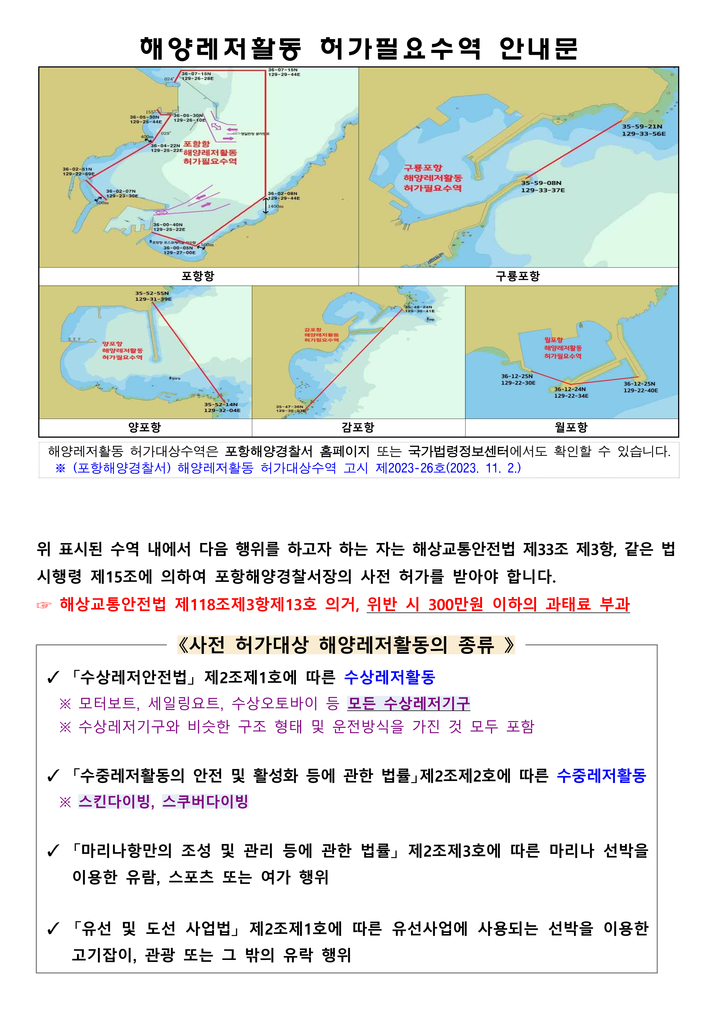 해양레저활동 허가필요수역 안내문