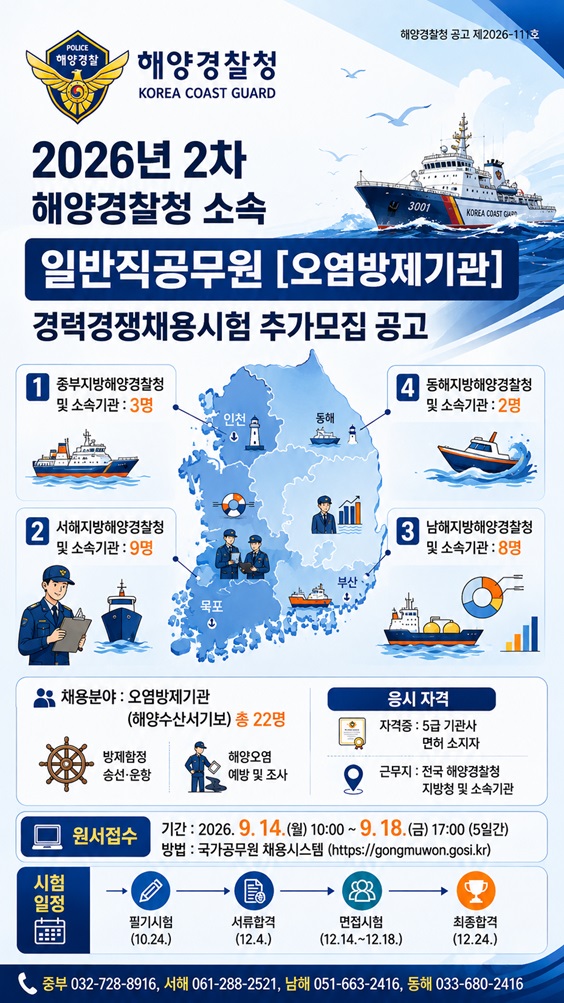 2026년 2차 일반직공무원(오염방제기관) 경력경쟁채용시험 추가모집 공고