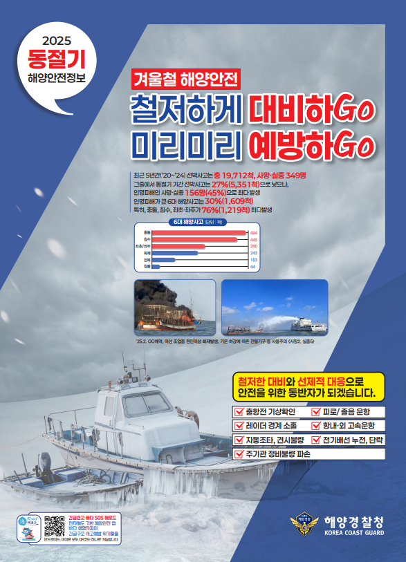 동절기 해양사고 통계