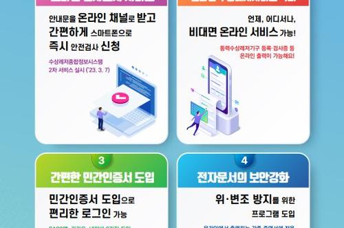 230309-여수해경, 모바일 동력수상레저기구 등록 서비스 실시